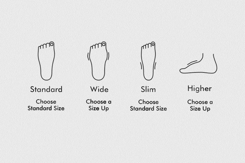 What Kind of Shoe Is Right For You? -How To Buy Shoes That Fit